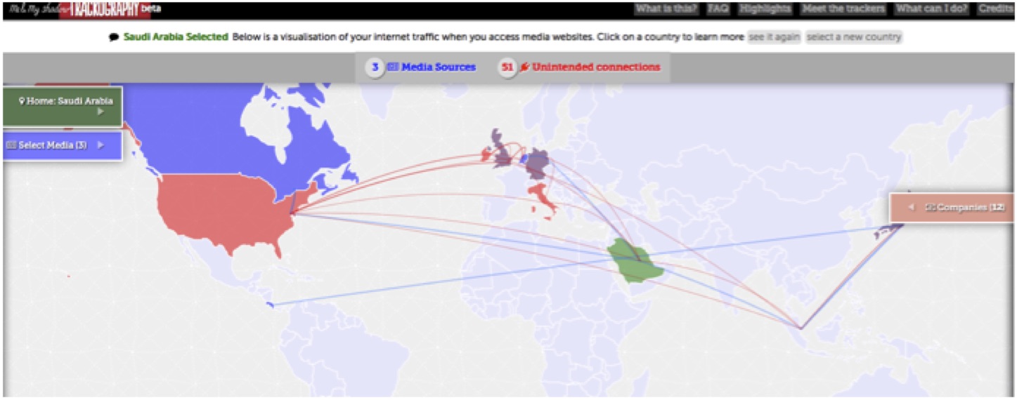 Figure 2: Screen grab of Tactical Tech’s new project Trackography that reveals the third parties that have access to information about the news sites you visit online. Launched in December 2014, Trackography visualises data from news media websites and blogs in over 30 countries.
